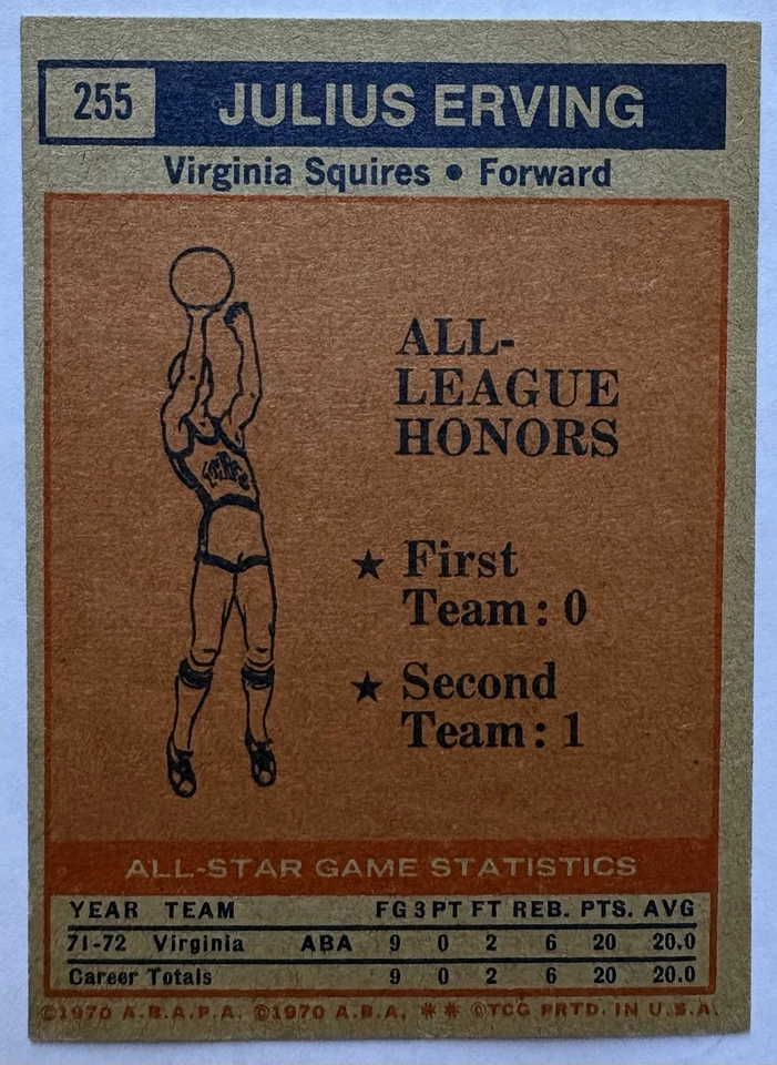 1972-73 Topps - ABA All-Stars Julius Erving #255 (RC) Foto 2 de 2