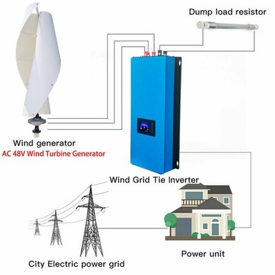 48V 2000W Vertikal Windkraftanlagen Windgenerator mit Grid Wechselrichter 220VAC