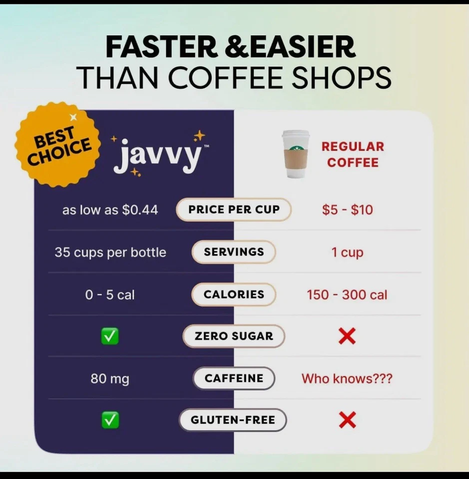 Concentrado de café caramelo frío, 35 porciones, instantáneo caliente/helado Foto 3 de 4