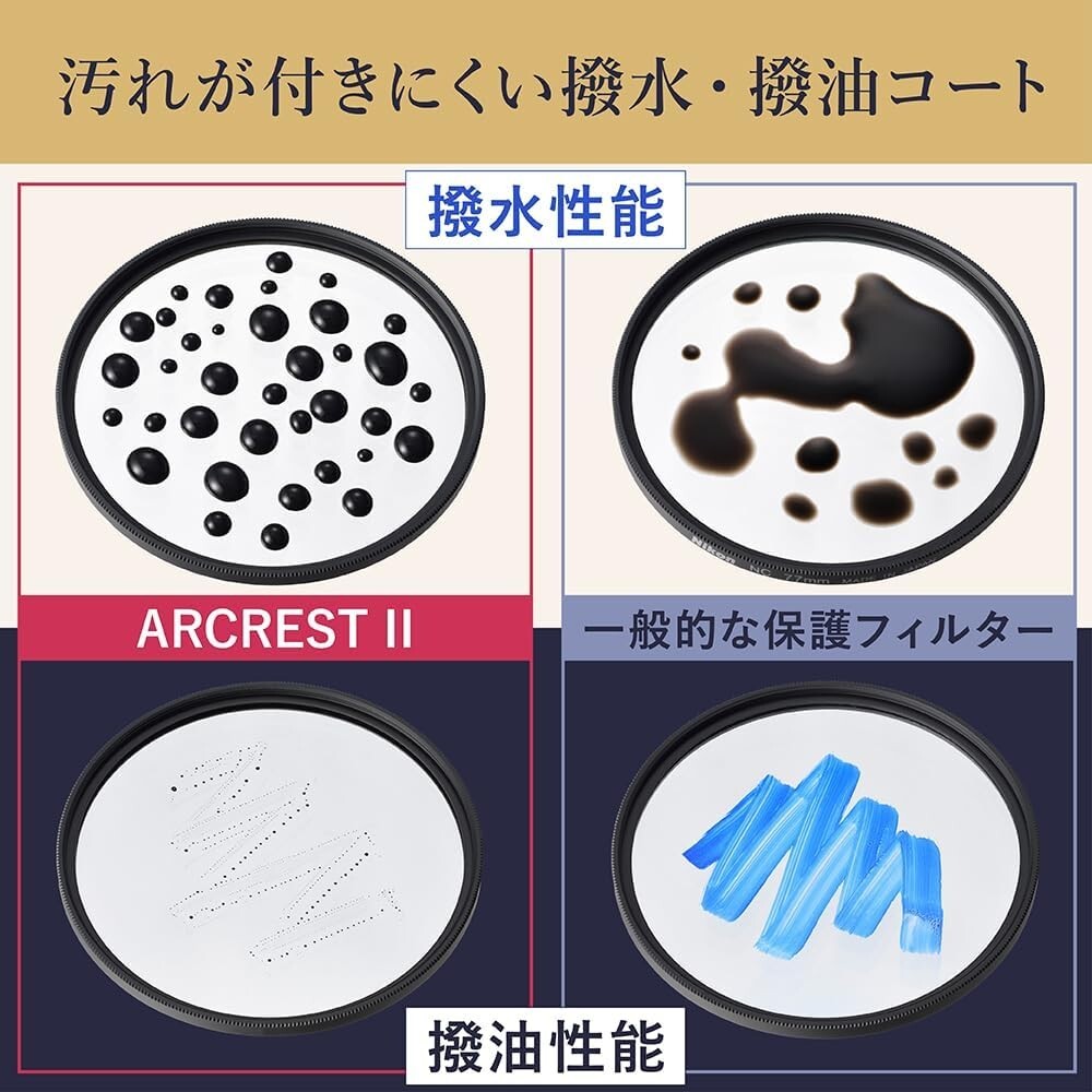 NIKON ARII-PF77 ARCREST II PROTECTION FILTER 77mm / AIRMAIL
