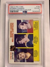 1980 O Pee Chee #163 Scoring Leaders Ex-Mt Dionne/Gretzky/Lafleur PSA6 Rare Card