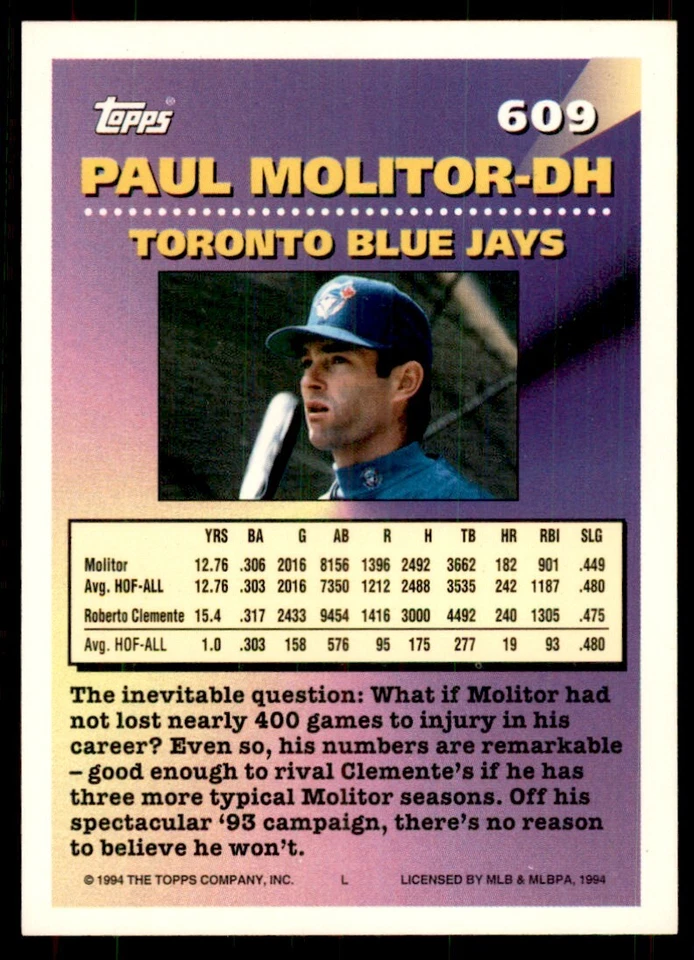1994 Topps Paul Molitor Baseball Cards #609 - Image 2 of 2