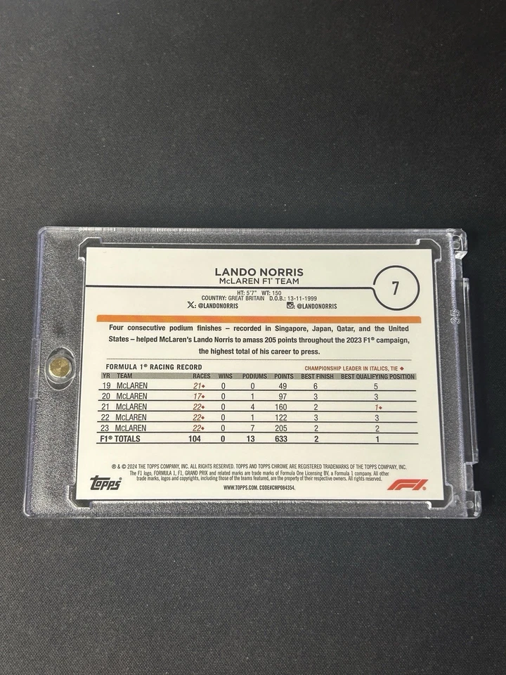 2024 Topps Chrome Formula 1 F1 Lando Norris Orange Checker 20 /25 Portrait #7 - Image 2 of 2