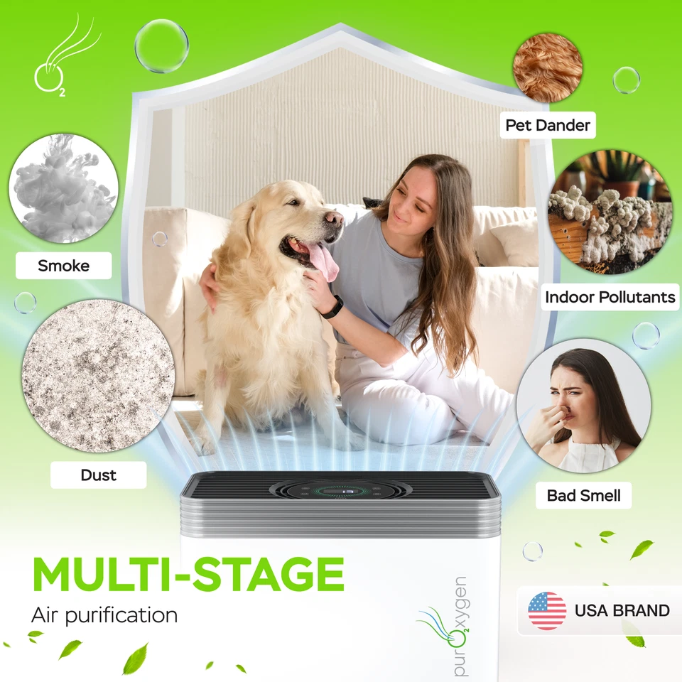 PURO²XYGEN Air Purifier with H13 HEPA Filter, WiFi Control, Child Lock - Image 2 of 4