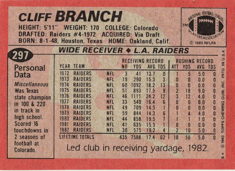 1983 Topps Football Cliff Branch Los Angeles Raiders #297 - Image 2 of 2