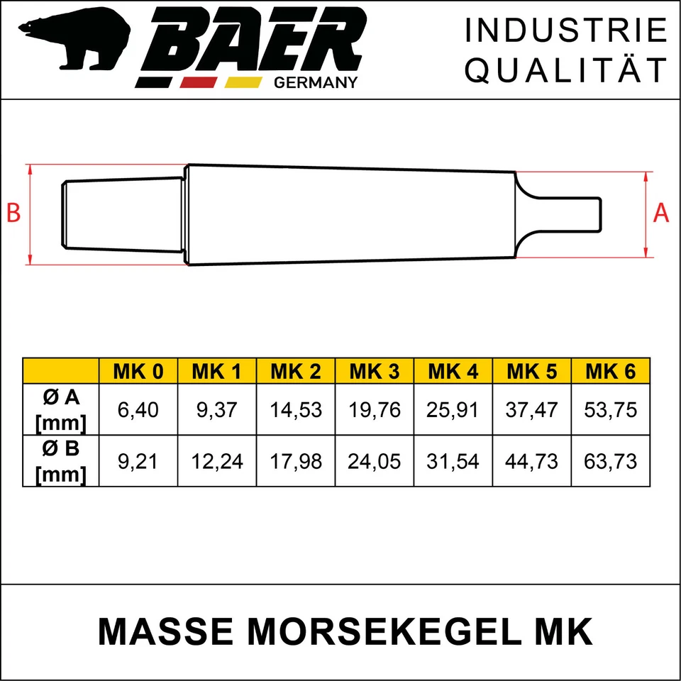 Bohrfutter Baer Schnellspannbohrfutter 0,5-16 mm Schnellspann + Kegeldorn MK 1 - Bild 2 von 4