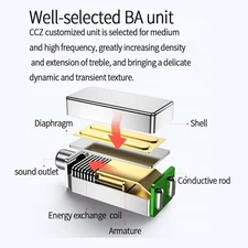 CCZ Melody In-Ear Monitors Earphones Noise Canceling Stage Dynamic NCEZ