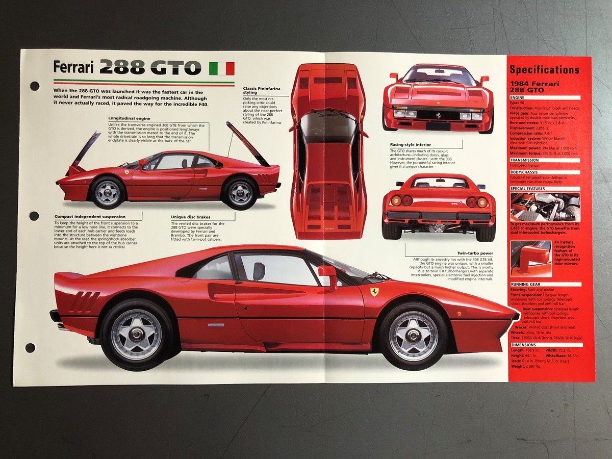 ぷりんページ 1984 - 1987 Ferrari 288 GT0 Coupe IMP 