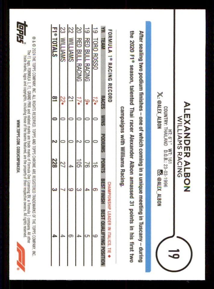 2024 Topps Chrome Formula 1 #19 Alexander Albon - Image 2 of 2