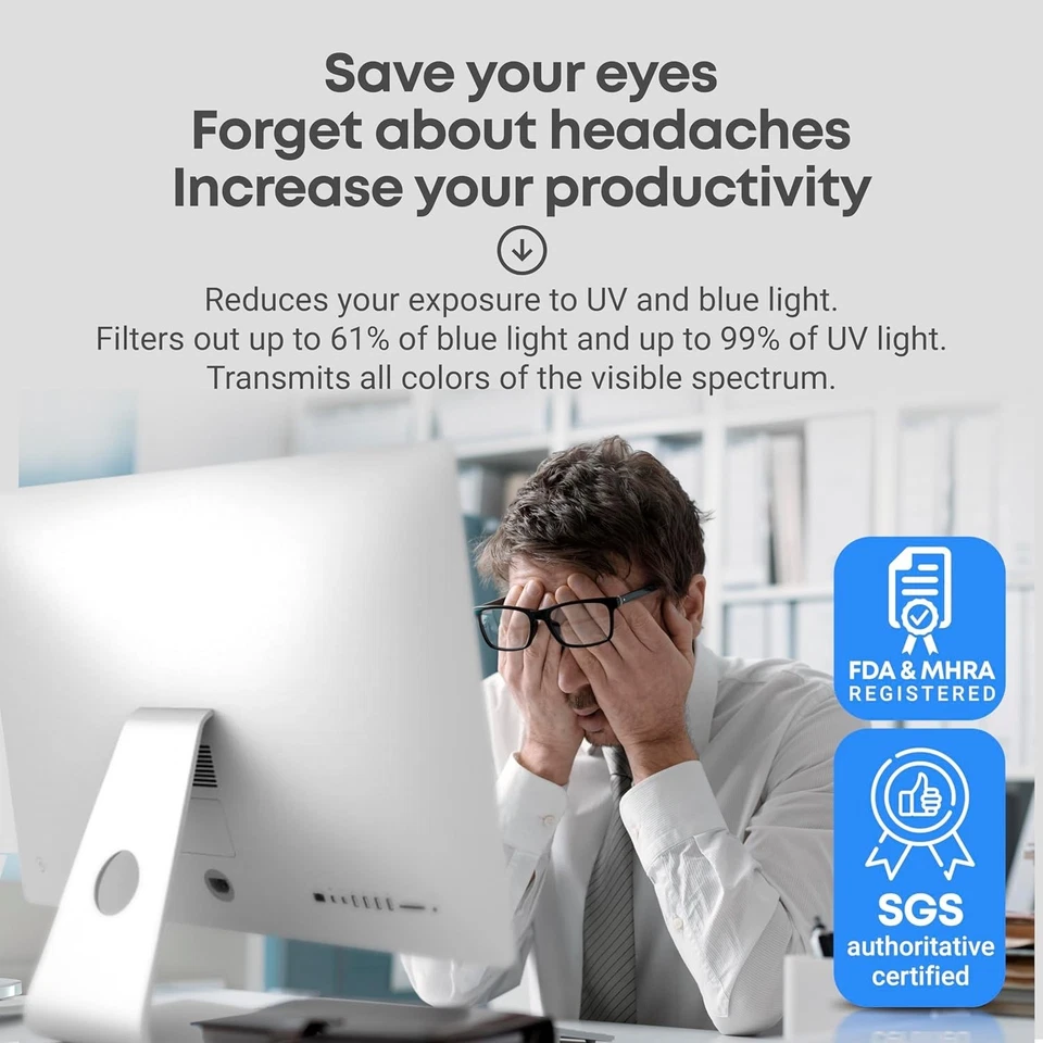 Premium Blue Light Screen Protector for iMac 27” - Lifetime Replacement Included - Image 4 of 4