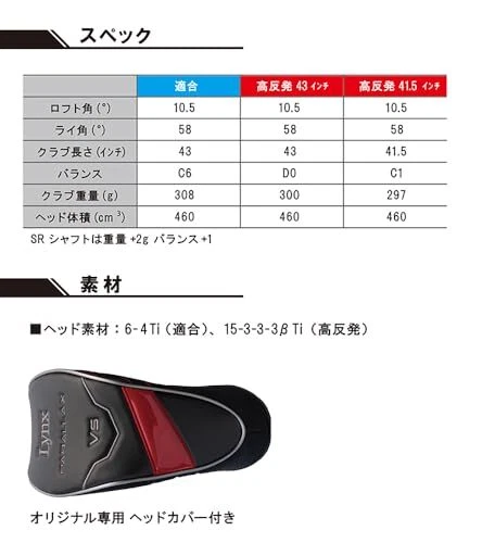 NEW LYNX Golf PARALLAX VS-2 Parallax VS2 High Repulsion Short Driver 43 i - Image 2 of 4