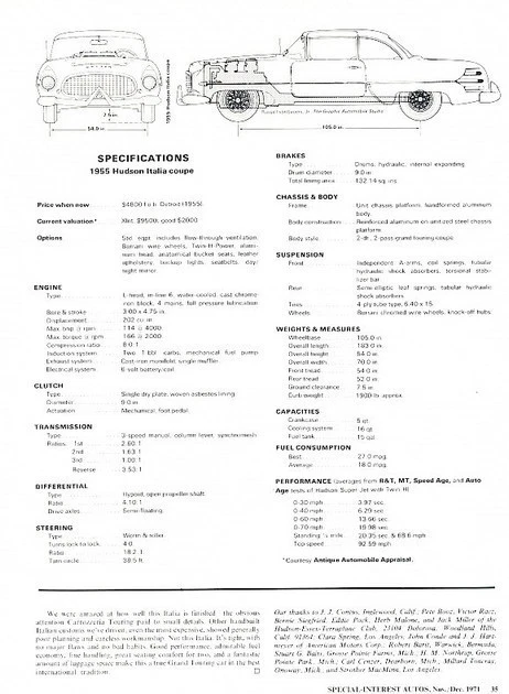 1955 Hudson Italia Coupe Original Car Review Print Article J585 - Image 3 of 3