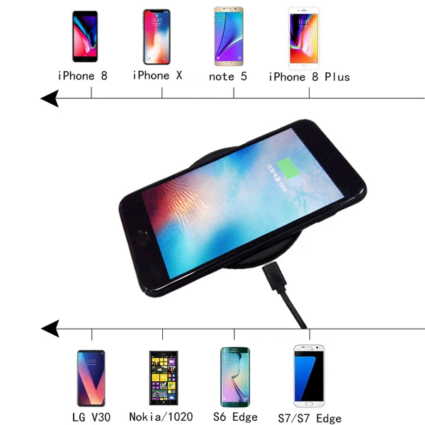 Cargador Inalámbrico USB para Galaxy Note 9 S9 S9 Plus Galaxy Note 8 S8 Carga 10W Foto 2 de 4