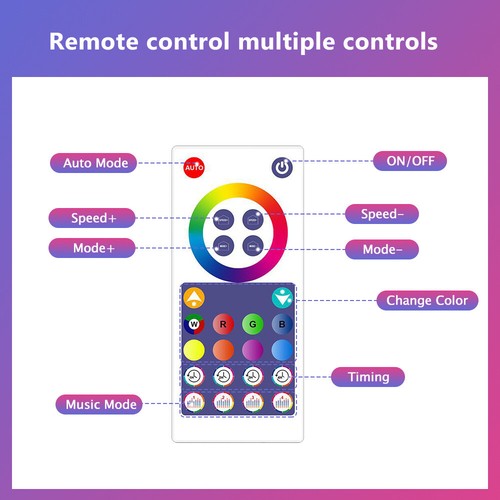 WiFi LED-Lichtleisten TV-Hintergrundbeleuchtung Gaming-Musik für PC/TV-Raumdekor - Afbeelding 15 van 16