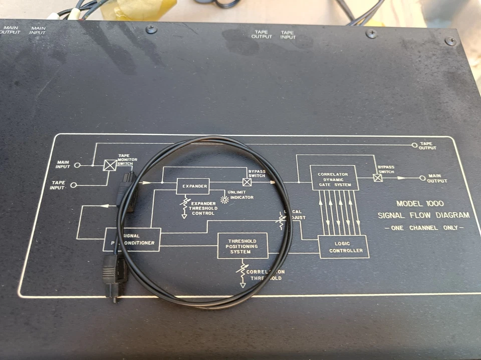 PHASE LINEAR MODEL 1000 SERIES TWO TESTED MADE USA - Bild 4 von 4