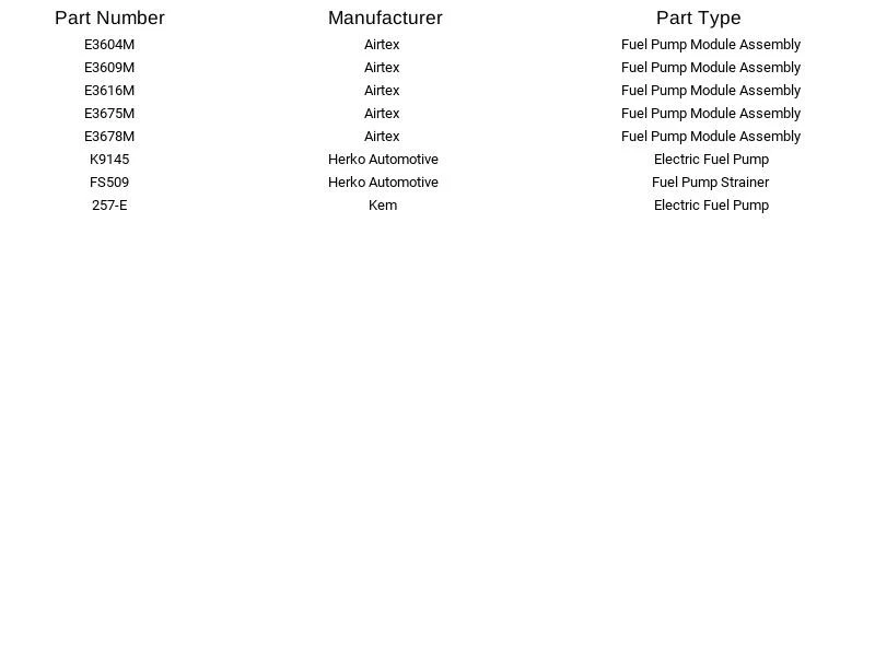 Herko Fuel Pump Strainer FS509 fit Chevrolet GMC Avalanche 2500 2004-2008 - Изображение 3 из 4