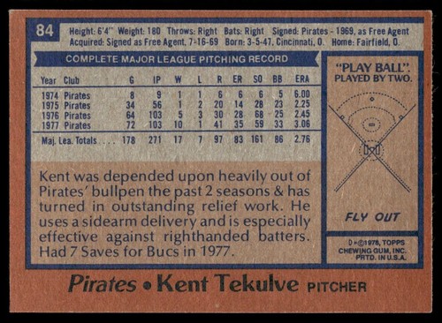 1978 Topps Kent Tekulve Pittsburgh Pirates #84 - Picture 2 of 2