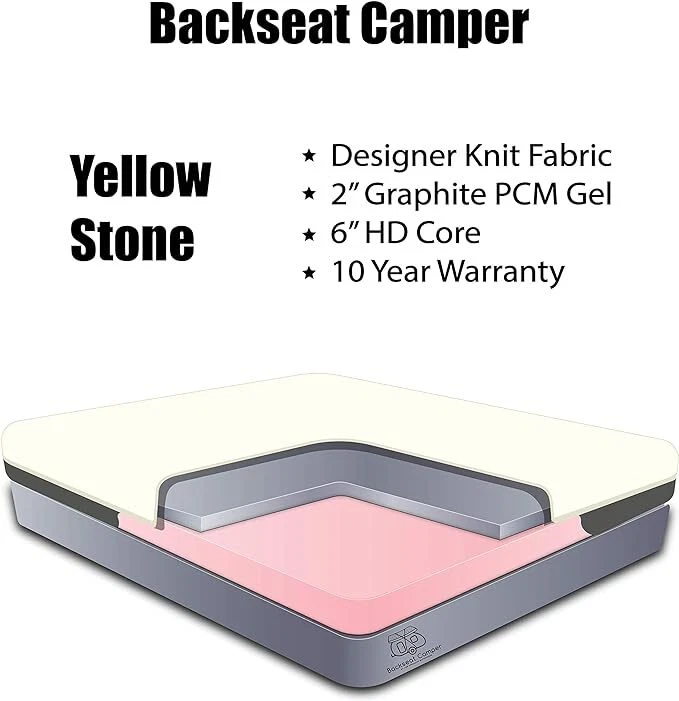 Yellowstone Graphite Memory Foam RV and Camper Mattress - Image 2 of 4