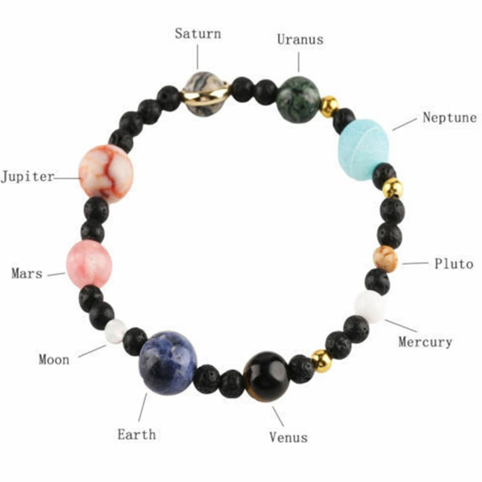 Solar System Bracelet Healing Planet Stones Galaxy bracelet 8 Planets bracelet - Image 2 of 4