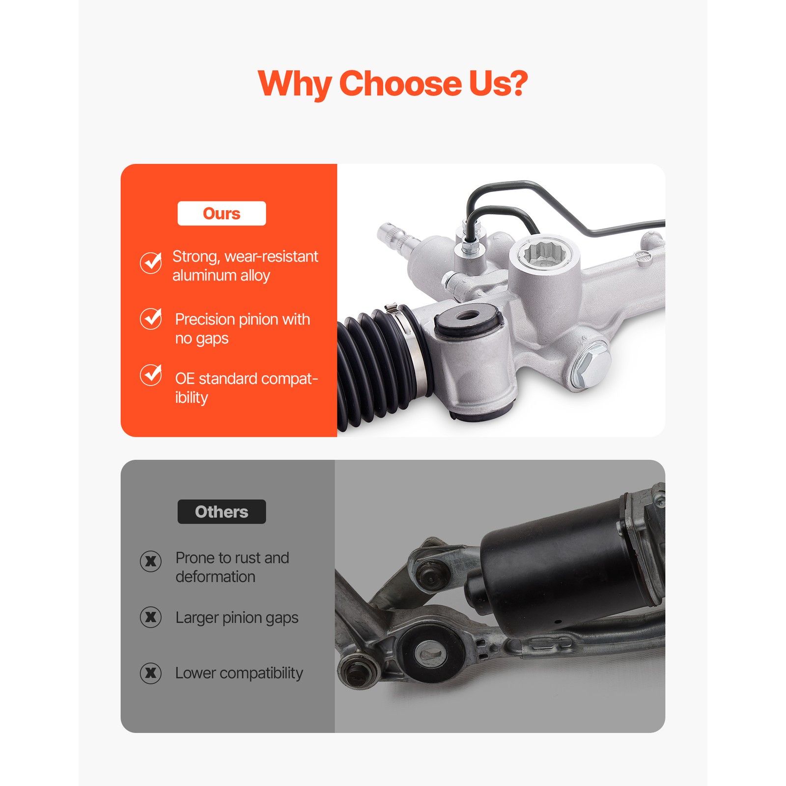 Power Steering Rack and Pinion Assembly for Lexus ES350 07-12 Toyota Camry 07-11