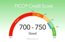 Credit Repair