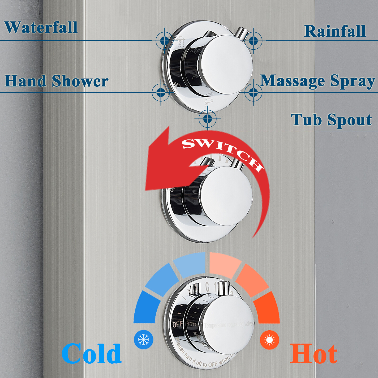 Stainless Steel LED Shower Panel Tower Massage System with Jets