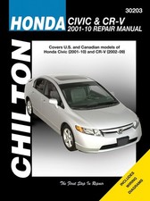 Revue technique Honda CIVIC