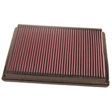 ORIGINAL® K-n Filters Luftfilter für Opel ZAFIRA / ZAFIRA FAMILY B ASTRA G CC