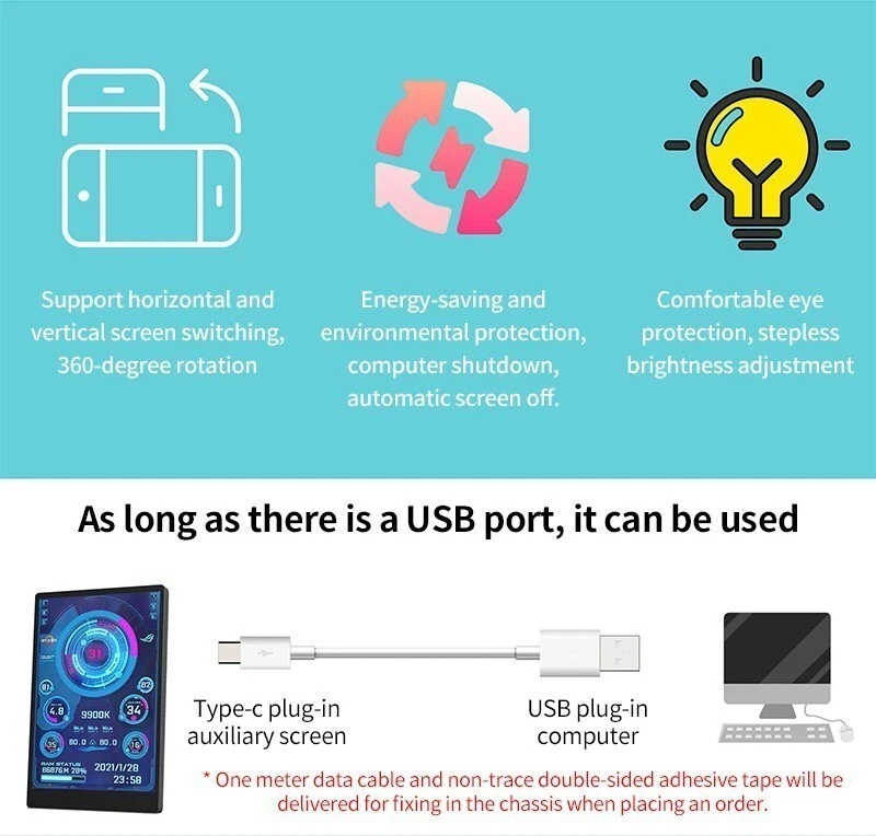 3.5" IPS USB-C Secondary Display Screen Mini Computer Monitor CPU GPU RAM - Image 3 of 4