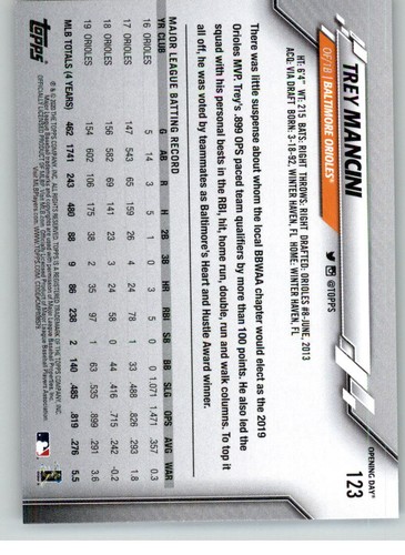 2020 Opening Day You Pick from 1-200 - Picture 247 of 401