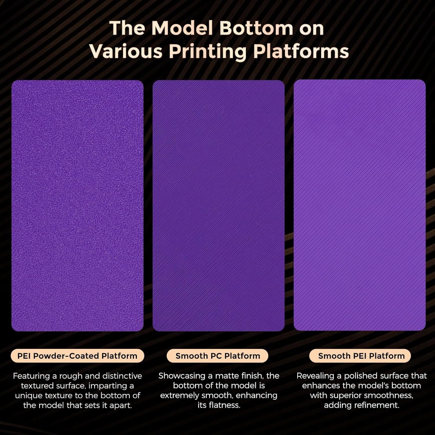 3D Printer Build Plate PEI Powder-Coated and Smooth PC Compatibility
