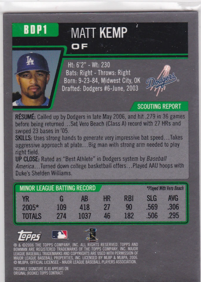 MATT KEMP ROOKIE CARD 2006 Bowman GOLD Insert RC Lost Angeles Dodgers Baseball - Image 2 of 2