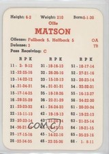 1964 APBA Football 1963 Season Ollie Matson HOF 0q3