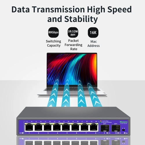 2.5G None-POE Network Switch5 8Port Ethernet Switch with 2*10G SFP+for IP Camera - 第 11/11 張圖片
