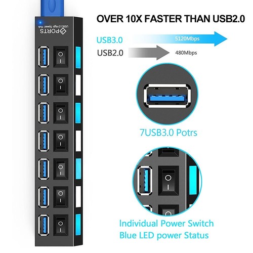 USB 3.0 4/7 Port Splitter Adapter mit Aktiv Netzteil Verteiler für Laptop PC Hub - Bild 10 von 15