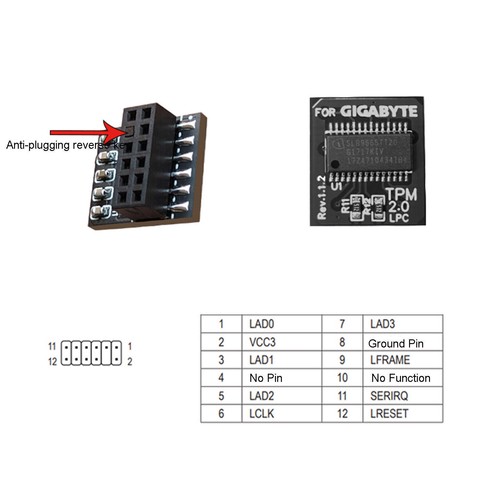 TPM2.0 Security Module SPI 12Pin/LPC 12/14/20Pin for GIGABYTE GC-TPM20 Platform - Picture 2 of 9