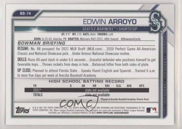 2021 Bowman Draft 1st Edition Blue Foil /150 Edwin Arroyo #BD-74 - Image 2 of 2