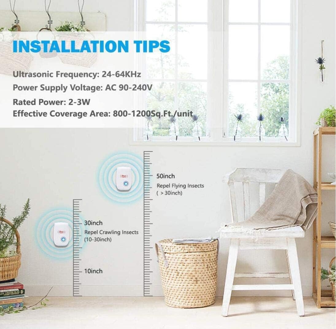 6 Indoor Ultrasonic Repellers: Repel Fleas, Spiders, Mice & Insects