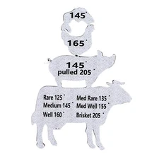 Fdit Meat Temperature Magnet, Acrylic BBQ Cooking Temperature Guide with Inte...