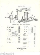 1941 1942 1946 1947 1948 1949 Cadillac Front Wheel Suspension Nos Parts Guide 1941 1942 1946 1947 1948 1949 Cadillac Front Wheel Suspension Nos Parts Guide