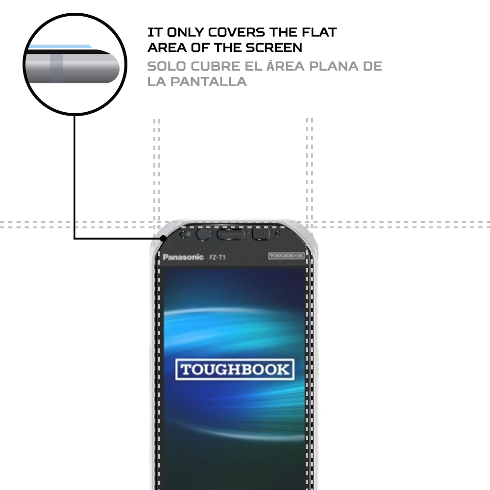 Protection D'écran ANTISHOCK Anti-choc Pour Tablette Panasonic Toughbook FZ-L1 - 5 Couches - Transparent