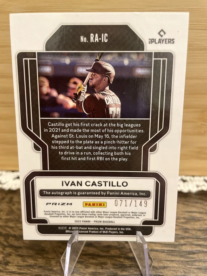 2022 Panini Prizm - Rookie Autographs Blue Prizm #RA-IC Ivan Castillo /149 🔥 - Image 2 of 2