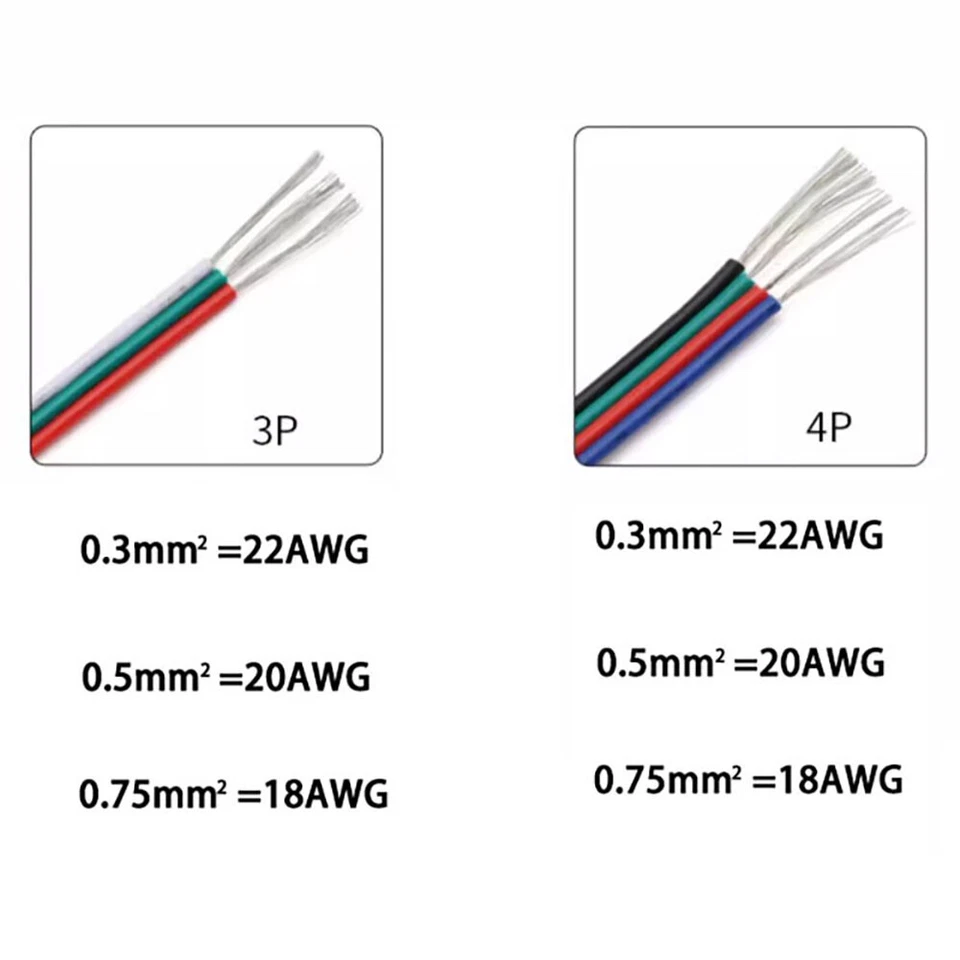 LED RGB Strip Extension Connector Cable Wire 18AWG 20AWG 22AWG 2/3/4/5/6 Pin - Image 3 of 4