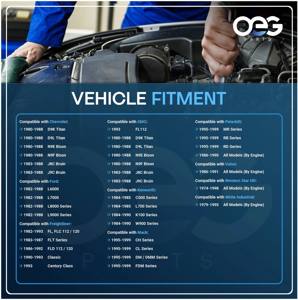 New Starter Fits Mack CH CL DM DMM FDM MR RB RD Series 1995-99 1990298 10478813 - Image 4 of 4