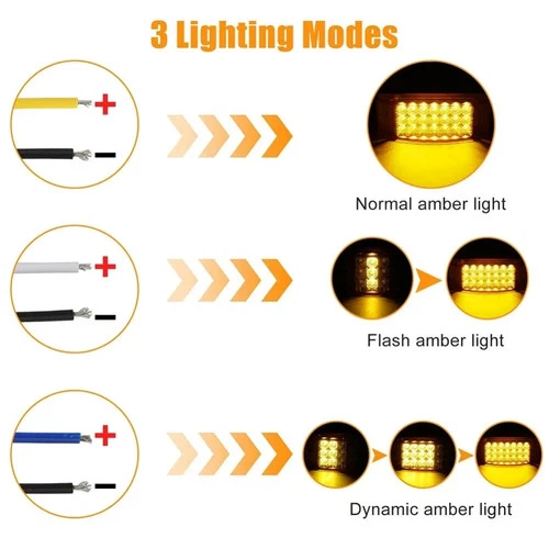 Red/Amber 21-LED Side Marker Clearance Light Rectangle 12V Truck Trailer Camper - Picture 3 of 42