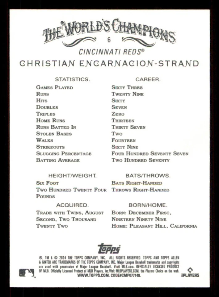 2024 Topps Allen and Ginter #6 Christian Encarnacion-Strand RC - Image 2 of 2