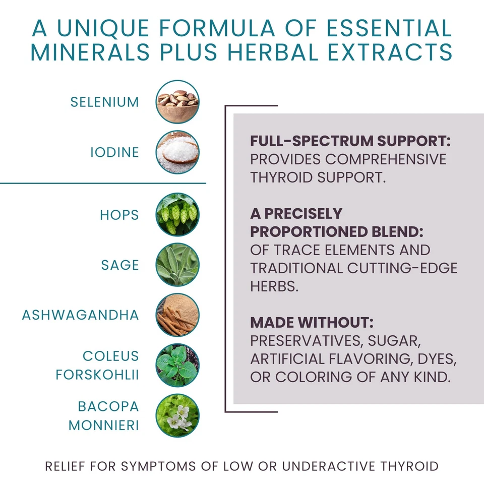 Soporte tiroideo natural T-Balance Plus para mujeres con tiroides poco activa - K... Foto 3 de 4