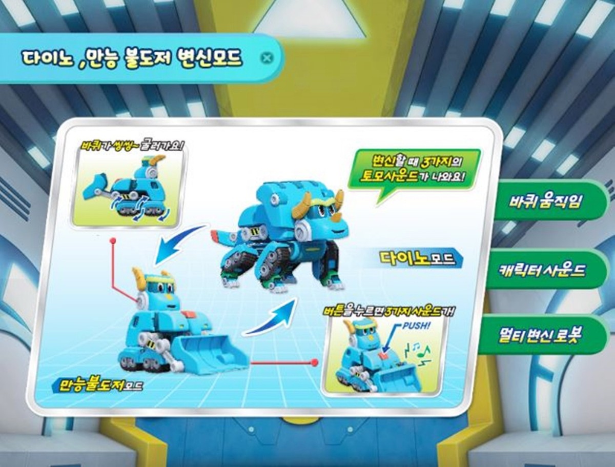 Gogo Dino Sound TOMO DX (6