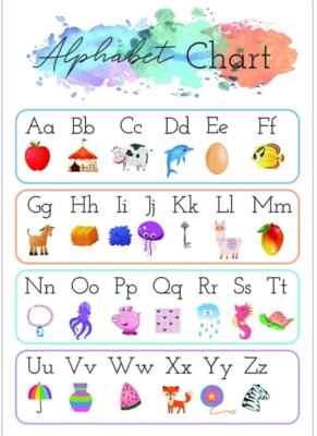 ABC Alphabet Learning kids Bedroom Unframed wall art picture poster ...