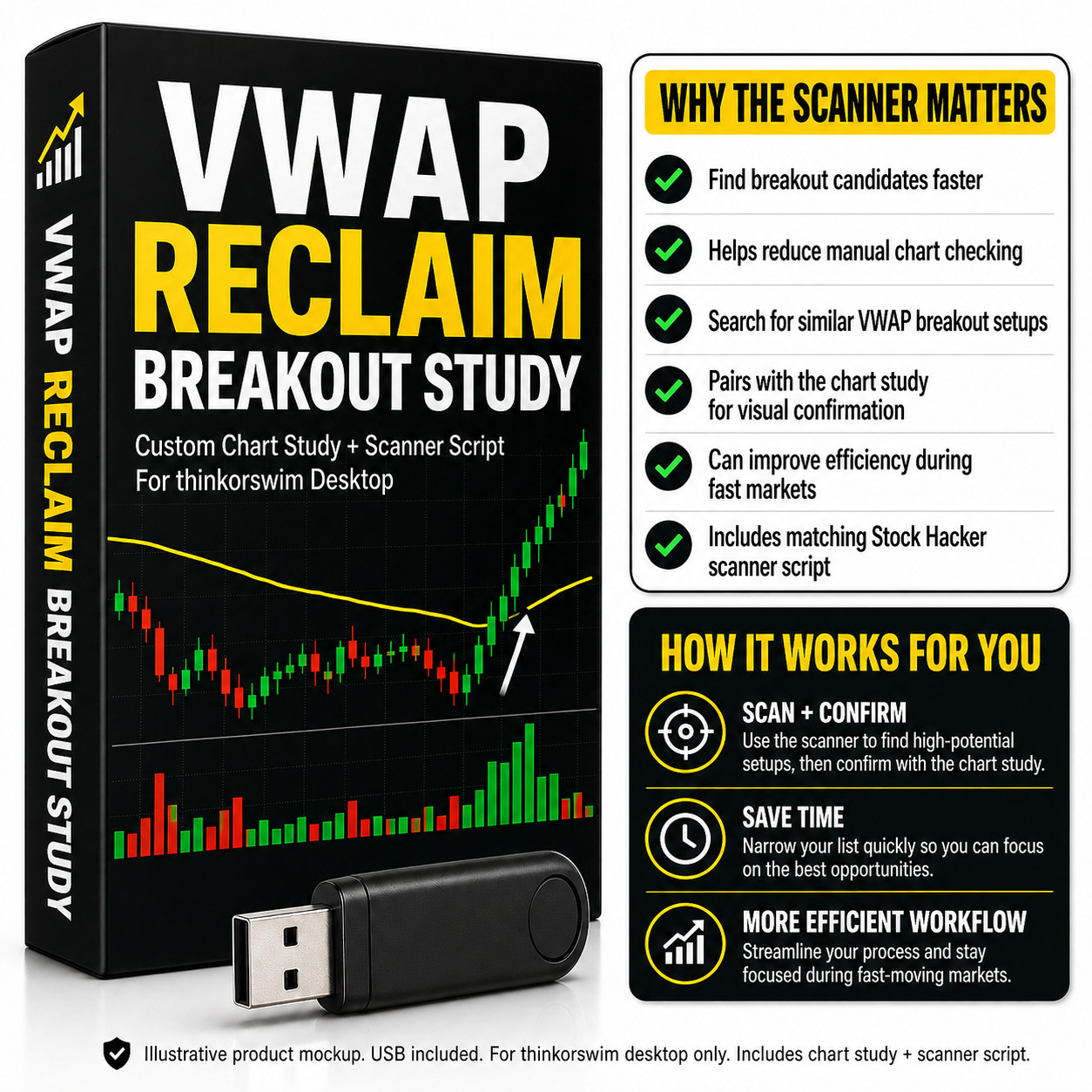 Thinkorswim Vwap Breakout Custom Stock Trading Indicator &Amp; Scanner Thinkscript